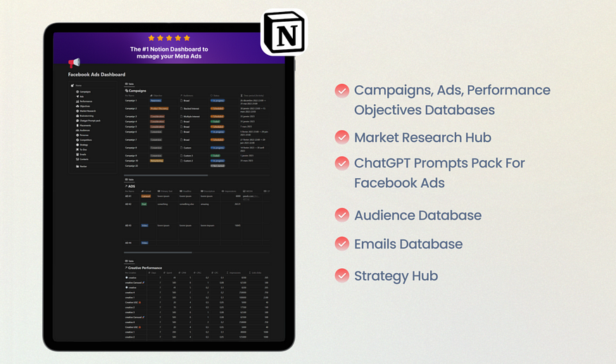 Facebook Ads Dashboard